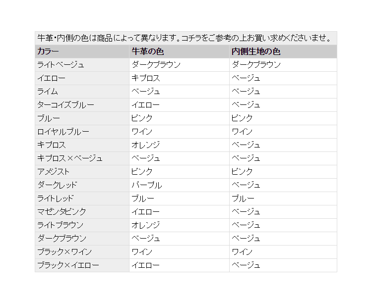 【20%OFF!!2時間限定クーポン】クロコダイル 長財布 レディース 本革 シャイニング加工 センター取り バイカラー 内側牛革 ヘンローン かぶせ フラップ 財布 多機能 財布 安心 保証書 付き 女性ギフト 春財布 ギフト 母の日 敬老の日 4FA (06000093r)
