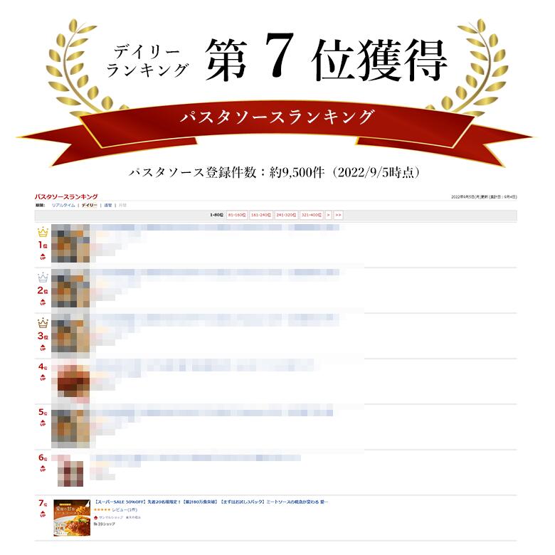 【累計80万食突破】【まずはお試し3パック】ミートソースの概念が変わる 愛媛県民のソールフード 濃厚甘辛 お店の味をご家庭で ビストロサンマルシェのミートソース 3パック お試し 手作り 時短 贈答 パスタソース トマトソース パスタ 湯煎 愛媛 ご当地 3