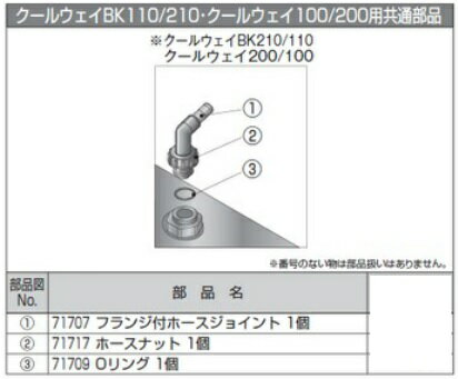 GEXクールウェイ100/200BK110/210フランジ付きホースジョイント1個71707