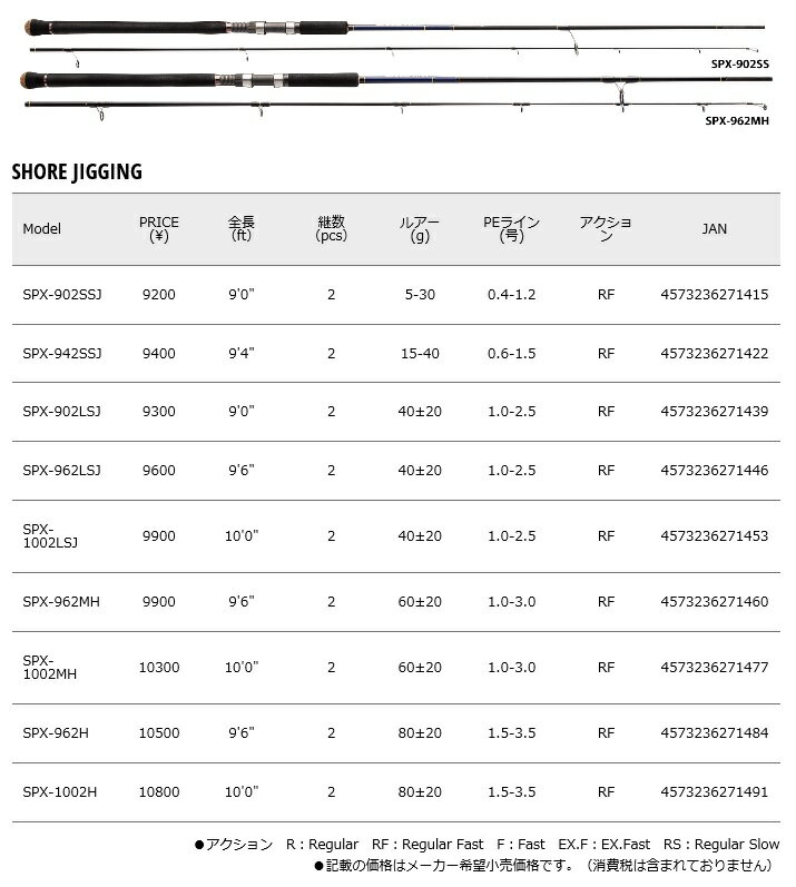 メジャークラフト（MajorCraft）　ショアジギング　ソルパラ(SOLPARA)　ショアジギングモデル　SPX-1002MH　　　　【竿】