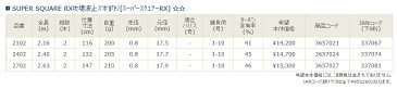 宇崎日新(NISSIN) 埠頭・メバル　SUPER SQUARE RX攻堤波止ズボ釣り 2.16m (MEBARU)