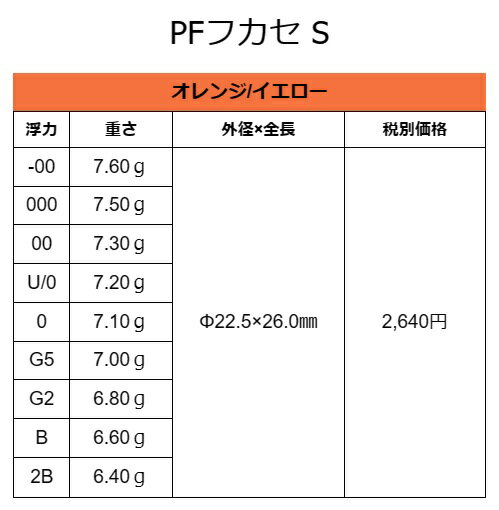 【クリックポスト】 ソルブレ(Sal-u-Bre) 円錐ウキ PFフカセ イエロー 2