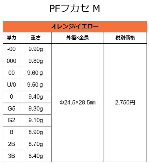 【クリックポスト】 ソルブレ(Sal-u-Bre) 円錐ウキ PFフカセ イエロー 3