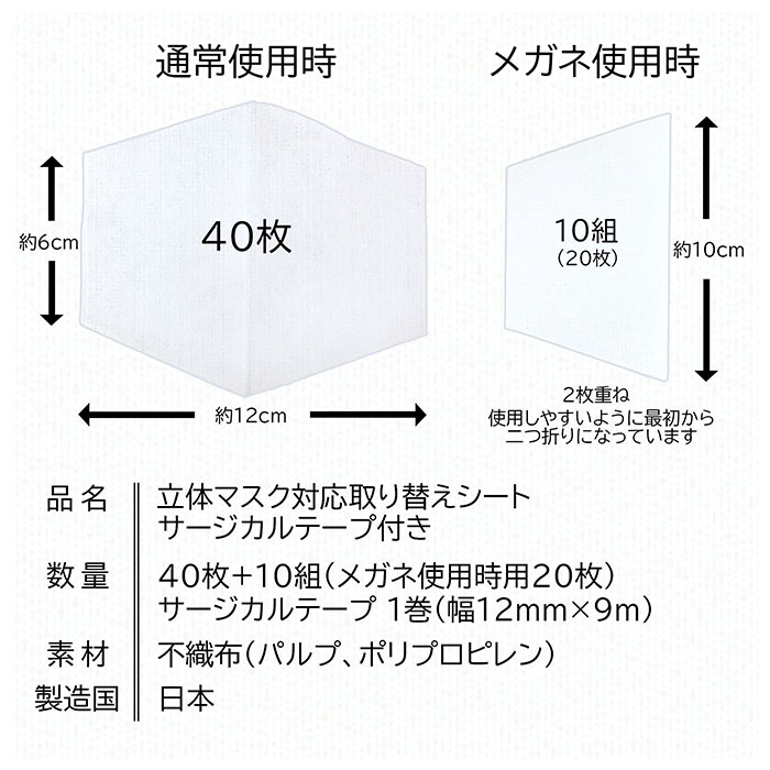 マスク用取り替えシート40枚+10組(20枚)日本製立体マスク対応六角形サージカルテープ付き不織布使い捨てマスクシートさらふわとりかえシート