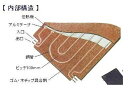 ゴムチップ床暖房パネル （配達地域限定　北海道・東北・関東・信越）　No.112 半畳　1枚入り 2