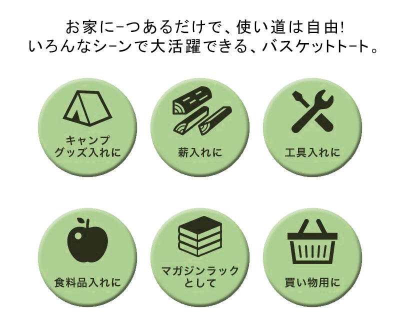 【アズワン】おうとくりん防護品キット