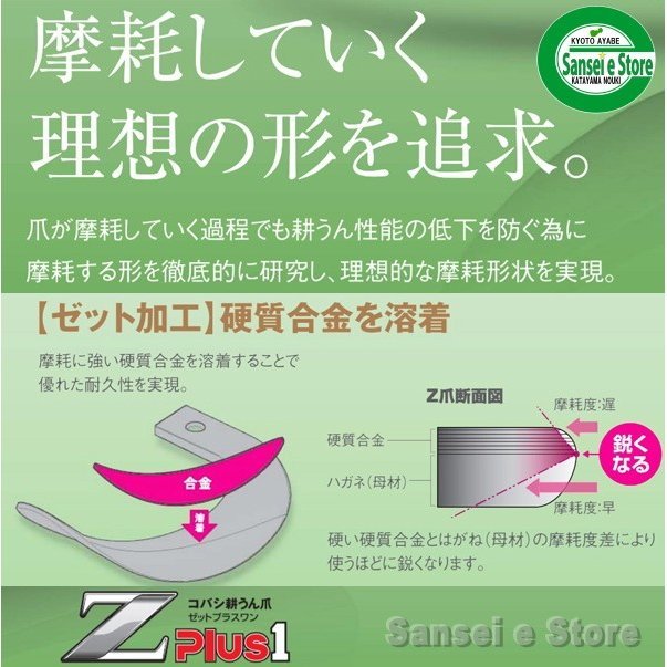 20本組 日本ブレード製 ゼット プラスワン爪 三菱 耕うん機 SサイドN4-21ZZ 2