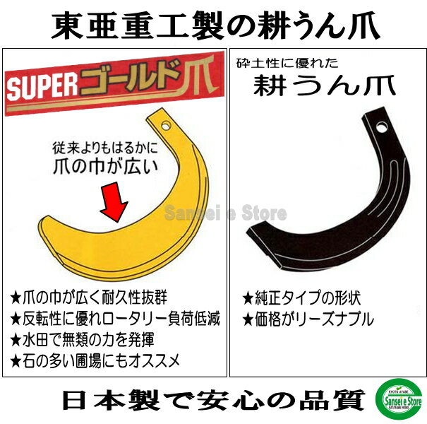 36本組 東亜重工製 日立ティエラ・日の本 トラクター スーパーゴールド爪68-31 2