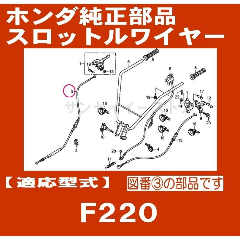 �ۥ�� �̤���F220J,F220BA�� �����åȥ�磻�䡼[SY17910-V14-003]