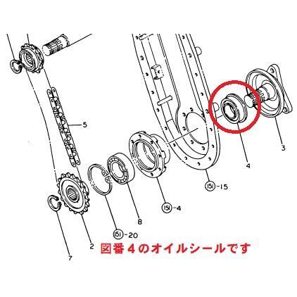 ヤンマー トラクター ロータリー補修パーツ　チェーンケース爪軸用　オイルシール