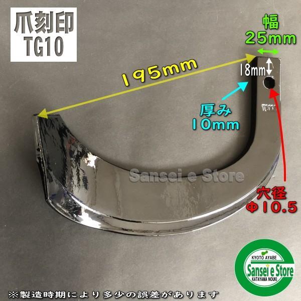 36本組 ニプロ ロータリー用 耕うん爪セット　東亜重工製53-20