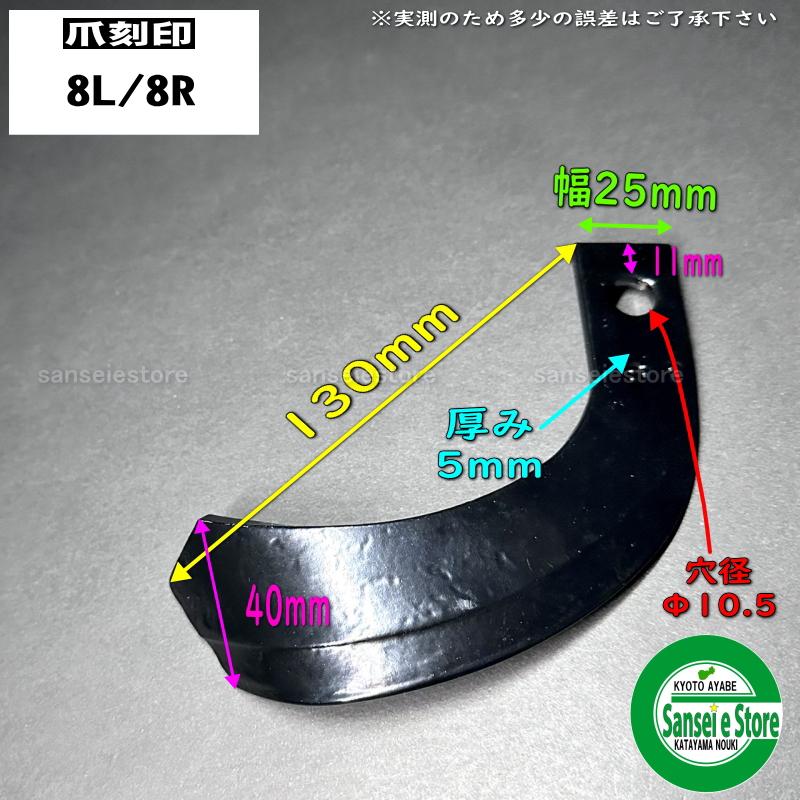 お問い合わせ商品東亜重工8号標準爪　L/R各1本（計2本）