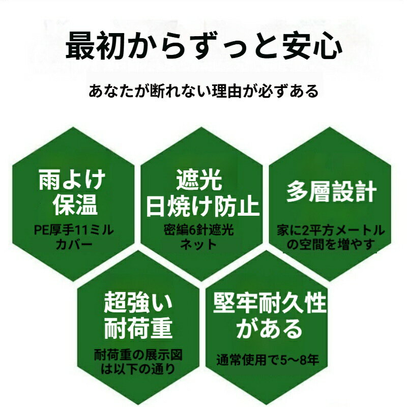 【6/4(木)20時〜22時間限定10％OFFクーポン＋P10】 【フルセット】花房用外カバー ...