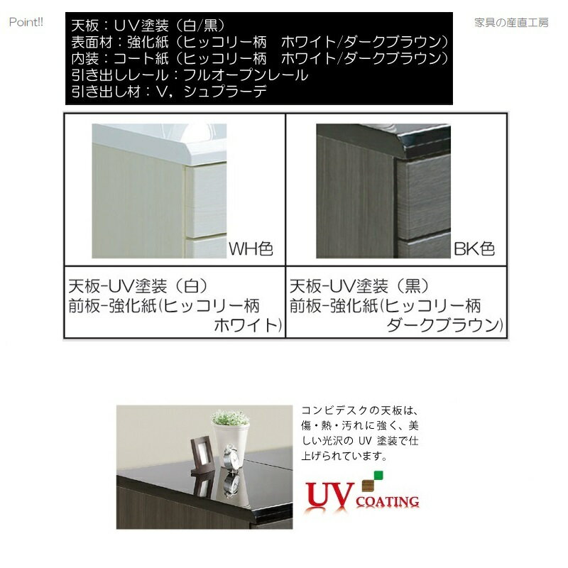 C-B 120×45デスク 単品販売 120幅×45奥行 デスク 正規ブランド 天板光沢 UV塗装 鏡面 BK WH 本体 BK木目 WH木目 デスク 机 産地直送価格 BICOM 在宅ワーク 机 オフィス テレワーク CMB [PR] [2]