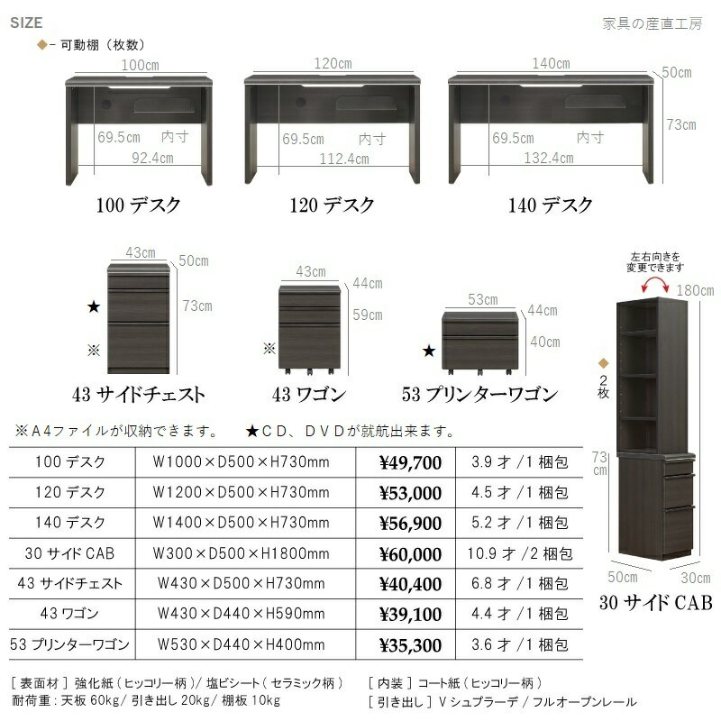 MODERNO 120幅×50奥行デスク+43ワゴン 2点セット 天板セラミック柄 机 デスク 書斎机 産地直送価格 在宅ワーク 机 オフィス テレワーク 2