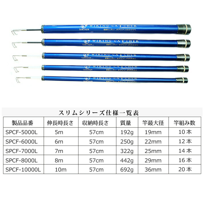 SANSHUN定番スリム7m(SPCF-7000L)軽量・高剛性・強靭のカーボンクロス製、先端1~12番竿はダブルクロス強化、わずか322gとΦ25mmスリムボディーはより一層の耐久性向上を目指し、進化を遂げた最新モデル。