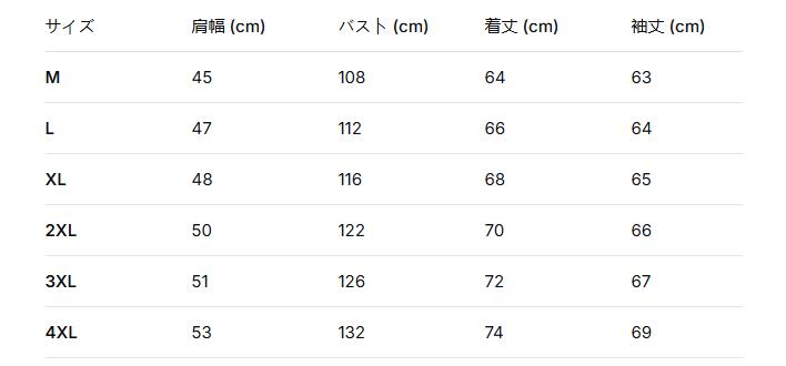 �����󥸥㥱�å� ��� ��ǥ����� ����ȥ�饤�ȥ����� ���� �Ȥ��� �����奢�� �ӥ��ͥ� �����󥳡��� ̵�� ������
