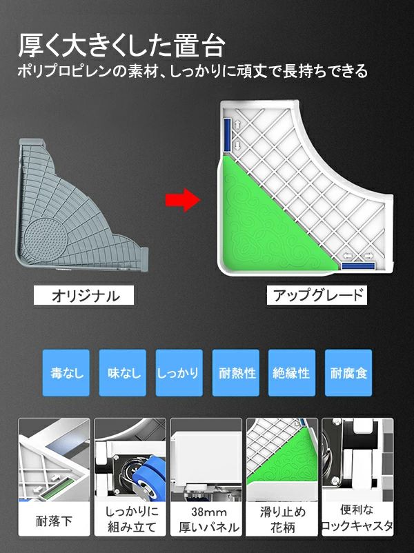 洗濯機置き台 かさあげ台 安定洗濯機台 移動式 洗濯機 冷風機 冷蔵庫 台 移動ベース 洗濯機パン キャスター付き 高さ調節 360°回転 昇降可能 騒音防止 防振パッド 滑り止めマット 耐荷重 安定性 耐腐食性 伸縮式 高品質 耐久 4輪4足 多機能洗濯機置台 掃除便利 2type