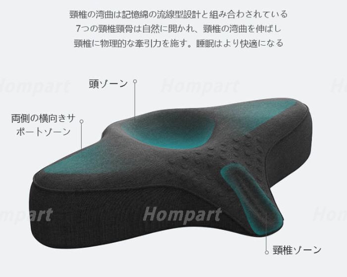 新世代 頸部牽引枕 枕 まくら マクラ 肩こり 低反発枕 枕カバー付き 安眠枕 快眠枕 健康まくら ストレートネック 頚椎 まくら 健康枕 低反発 横向き 頚椎安定 いびき 首こり 呼吸が楽 カバー洗える ピロー プレゼント 贈り物 低反発枕 [3]