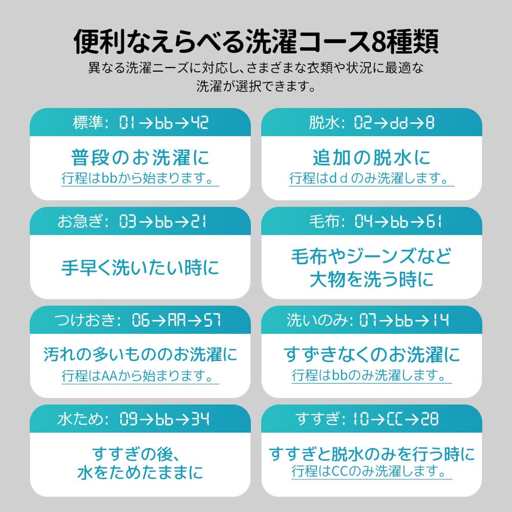 ������ �����餷 7kg ��������ư������ 10���� ���������� �ķ������� �ߥ������� ���� æ�� ������ ���㥤��ɥ��å� ͽ��������ǽ ���ƥ�쥹�� �ӿ�ۡ��� �������� ���� ���줤 ������ ����ѥ� ���ۤ� ���šڥ��졼��