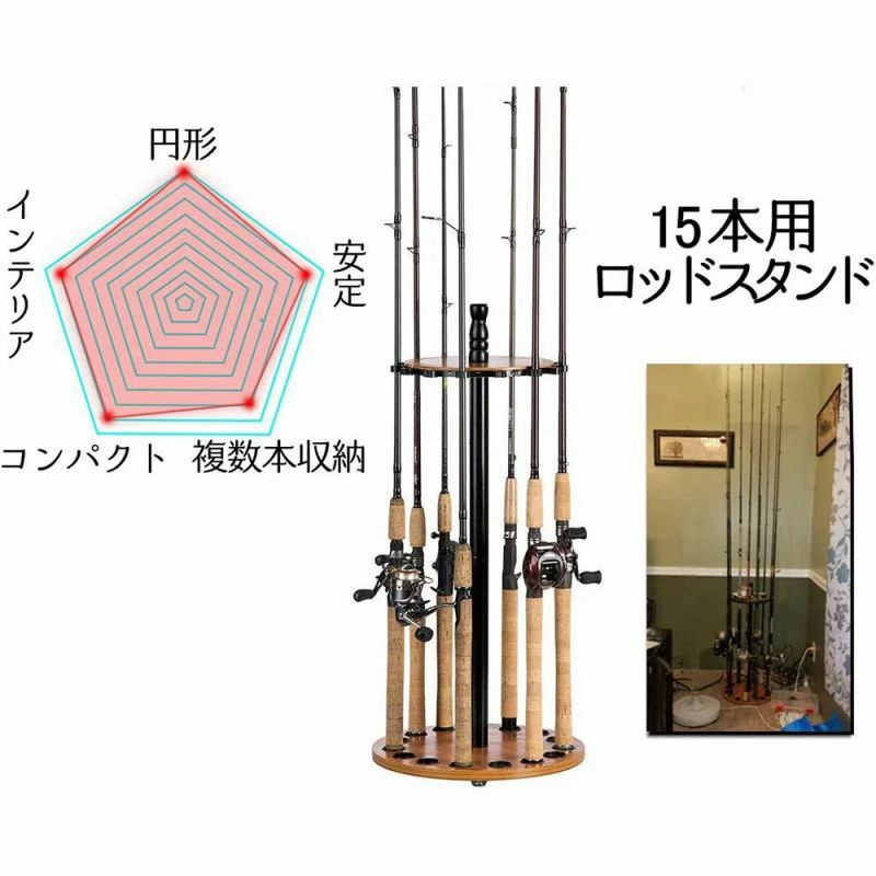 ���åɥ������ �߷����åɥ������ ��ž�Ǥ� 15����ȼ�Ǽ ���å��� ���åɥۥ���� ��Ω�� (���åɥ������)