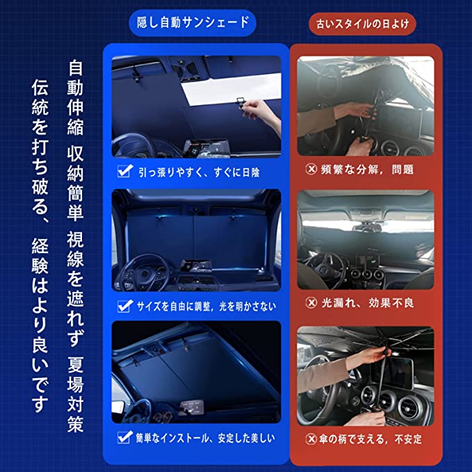 車用 サンシェード 車 フロント日除け 遮? 車載 遮光シェード ガラスサンシェード ロール式 2点セット 遮光 遮熱 車内温度下げ UVカット自動伸縮 収納簡単 高さと広さ調整可能 多車種対応