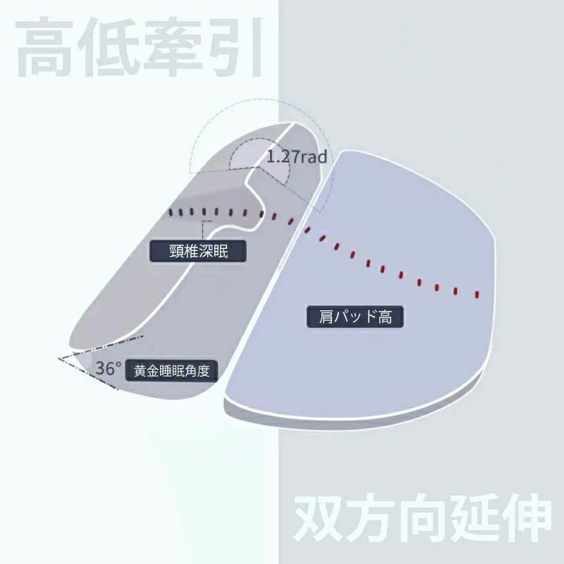 美姿勢まくら 低反発枕 低め 低い 横向き ピロー 低反発まくら 寝具 姿勢 寝姿勢 肩 首 巻き肩 ストレートネック 猫背 美姿勢 背中 ストレッチ プレゼント 実用的 洗濯可 洗える 送料無料 ギフト 3