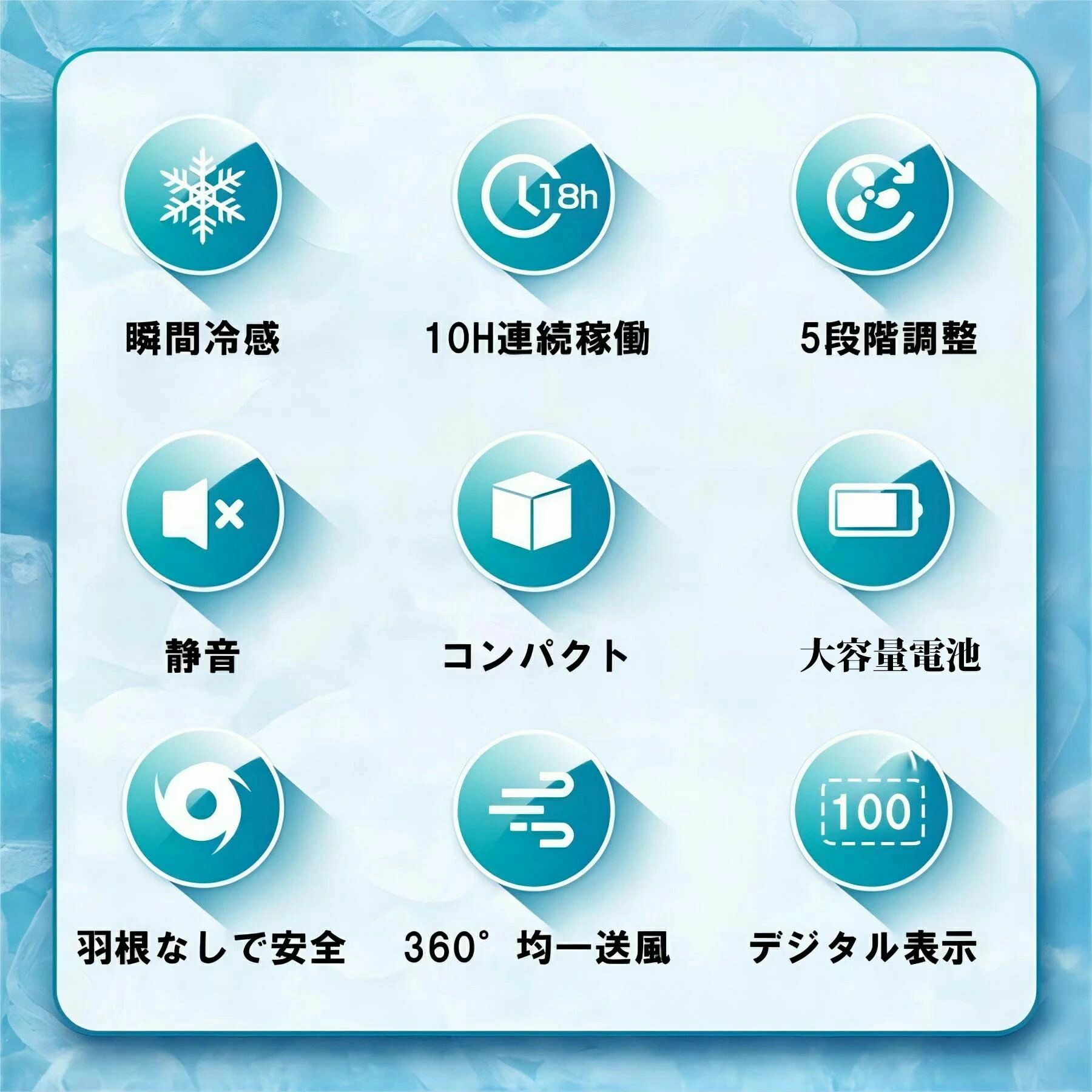【先着100名限定3,180円】ネッククーラー 首掛け扇風機 5段階風量 大容量 静音 軽量 USB充電 360° 冷凍ハンギングネックエアコン リーフレス扇風機ネックファン ミニ扇風機 ポータブル 中国