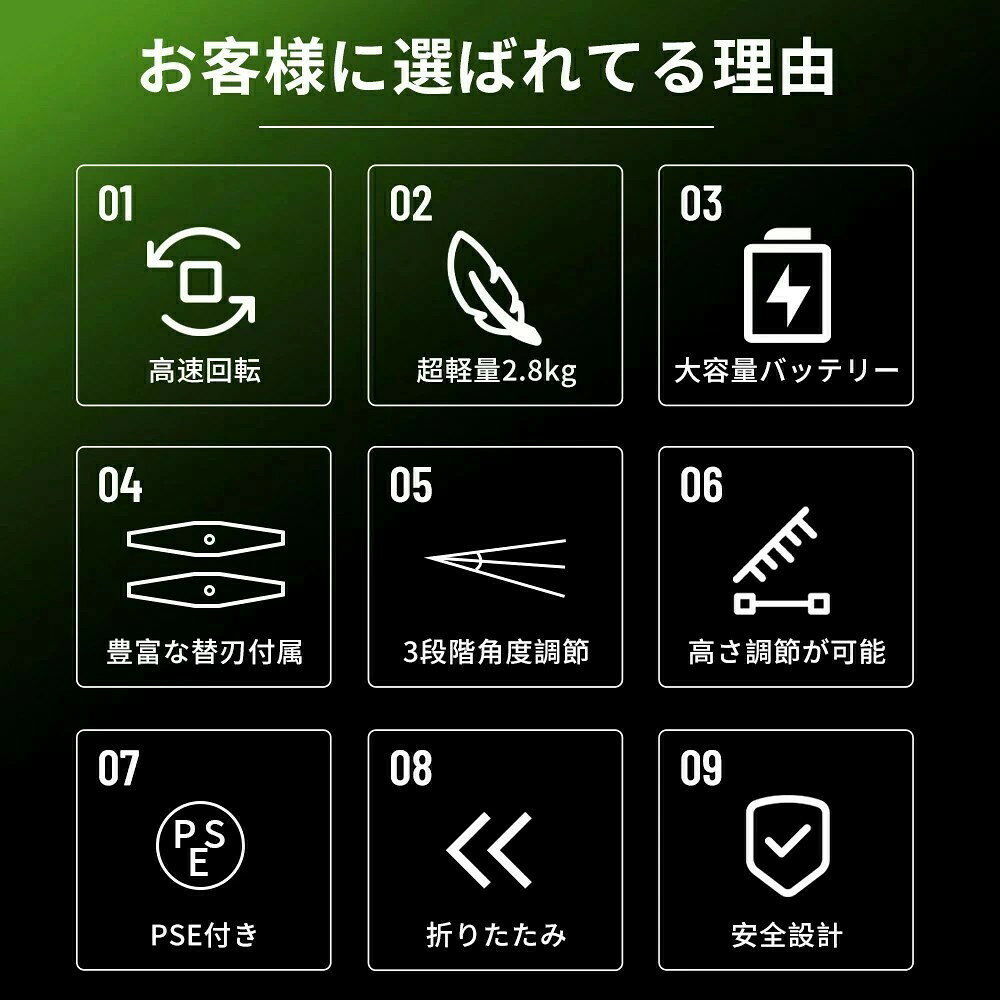 草刈り機 充電式 折りたたみ 豊富な替刃付属 PSE認証済み 超軽量 高速回転 大容量...