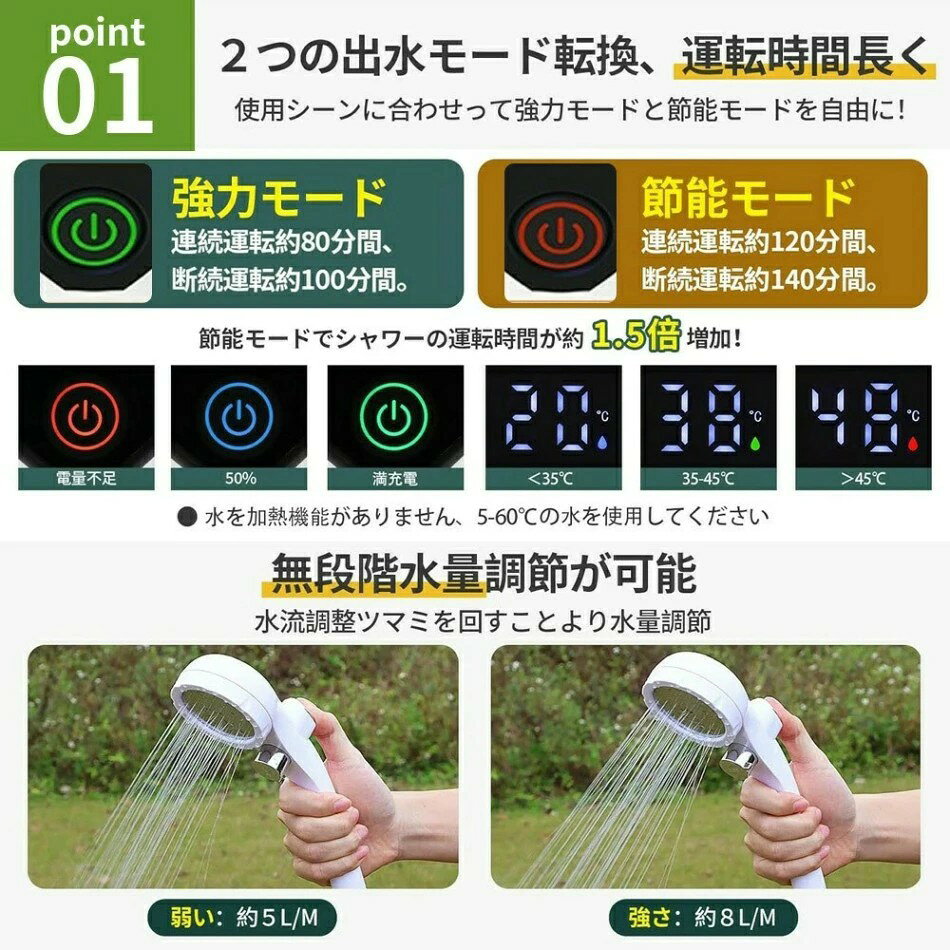 �ҳ��к� �ݡ����֥륷�� �����ȥɥ����� USB���ż� ������ �ʰץ��� ��ư���� ľ�ͥإå�&��Ǽ���դ� ���ӥ��� ��� �����ץ��� ��ή��̵�ʳ�Ĵ�� ���� �ݥ�� ������ �����ե��� ι�� �帯�� ���� �ɺ� ��ʪ�ÿ� ���� ������