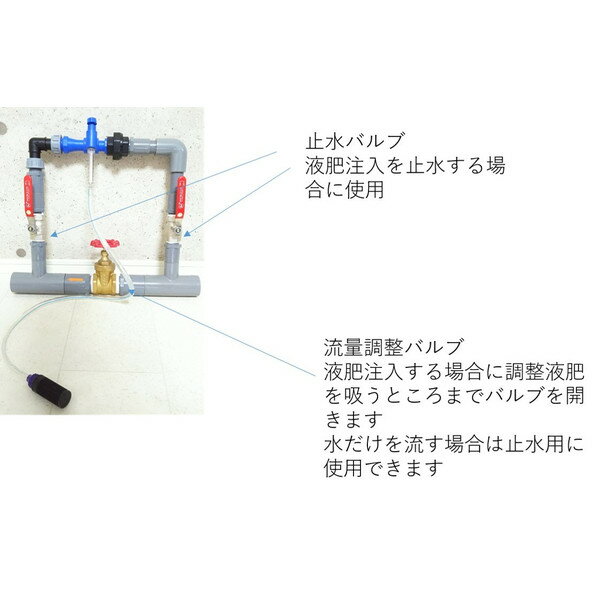 液肥混入器ブルーインジェクター　SQ-50-DX液肥止水バルブ付