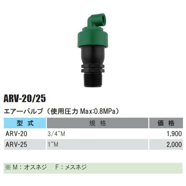 Rakuten - エアーバルブ（使用圧力Max:0.8MPa）ARV-20