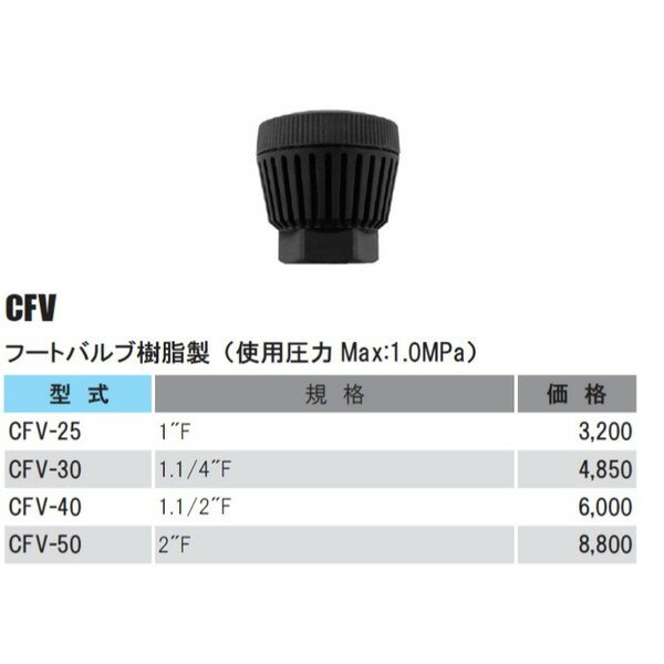 フートバルブ樹脂製（使用圧力Max:1.0MPa） CFV-25 1 F