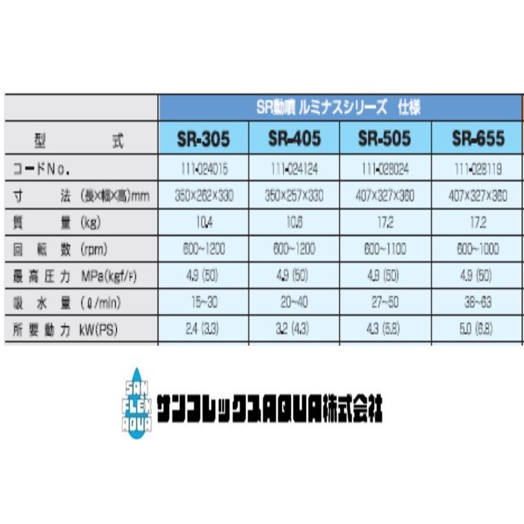 ͭ�����ȡ�ñ��ư��ʮ̸����SR-405������ߥå��ץ�󥸥㡼