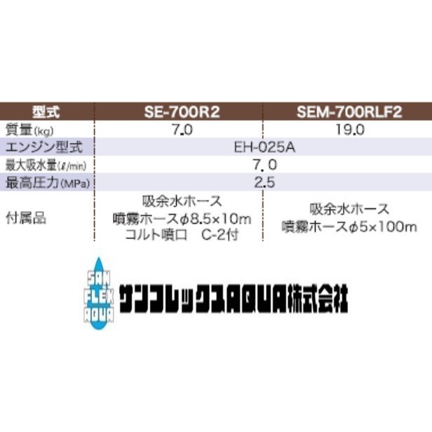 �ݡ����֥�ưʮ ���󥸥󥿥��ס�SEM-700RLF2