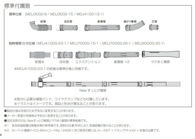 �ݻ�����ꡡ����ư�ϻ��۵���MDJ4100G-23-1