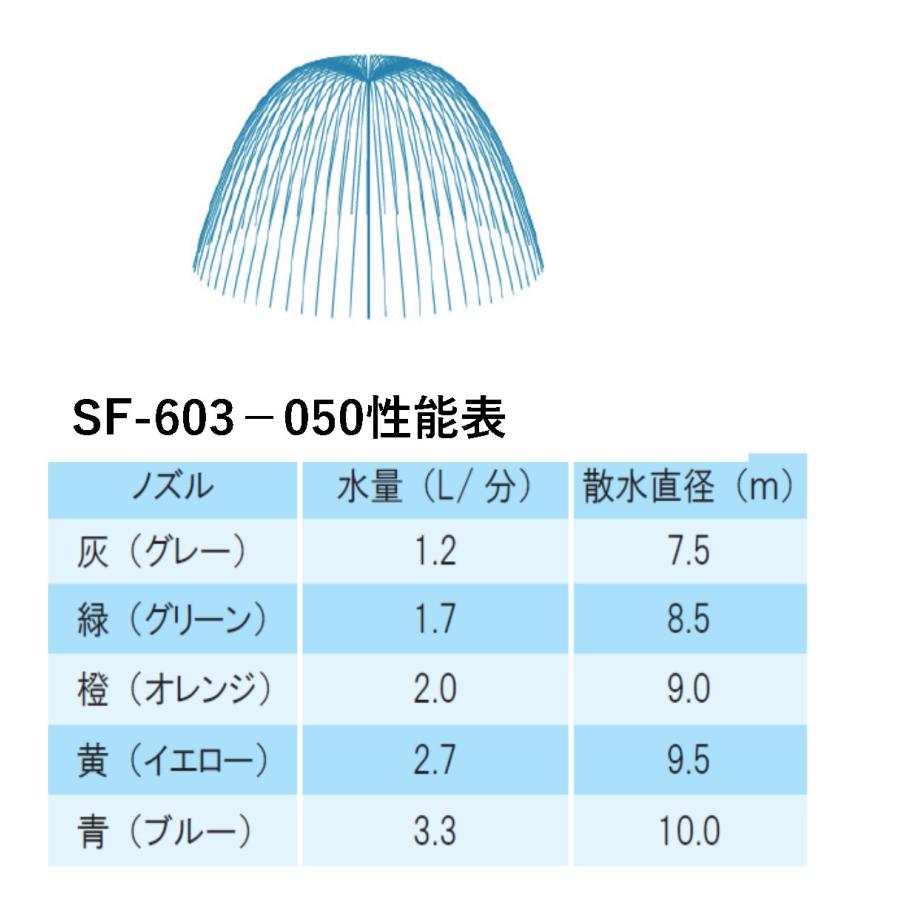 吊り下げ式スプリンクラー低圧ストッパー付きハンガーセット SF-603S-050ストッパ...