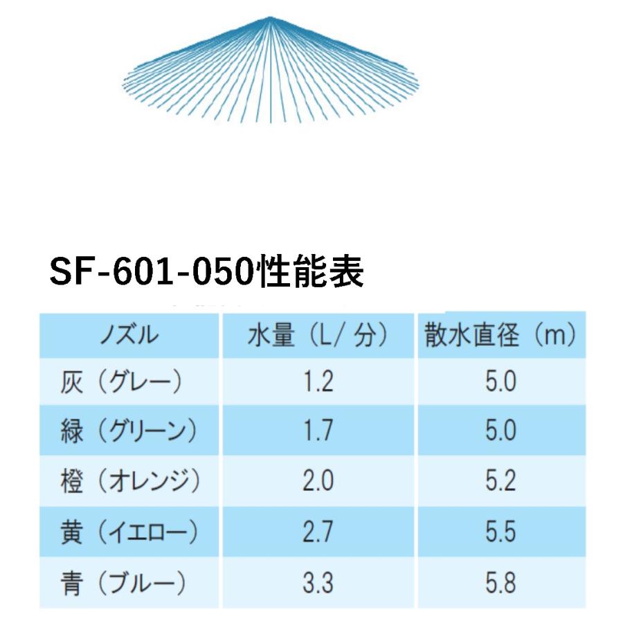 吊り下げ式スプリンクラー低圧ストッパー付きハンガーセット　SF-601S-050 2