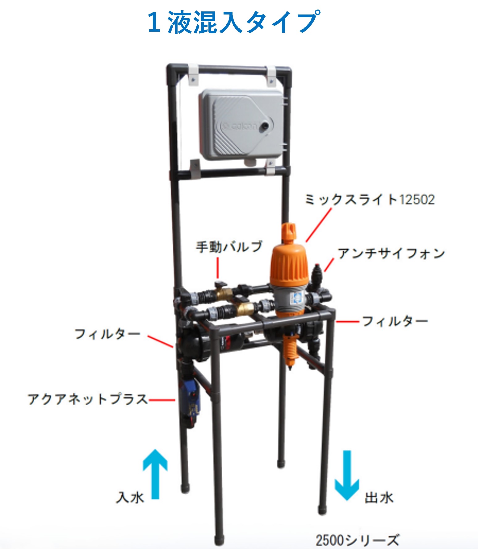 コントローラー　AC9　－1台AC電源100V 出力DC24V　 ミックスライト12502　－1台 フィルター　2台 アクアネットプラス電磁弁　1台 液肥混入システム ミックスライトモデル：2.5/12502　1台 口径：1" コントローラー：アクアタイムAC9 最大流量1系統当たり毎時2500L以下にてご使用ください。 各系統用電磁弁AC24は別途購入ください　 推奨電磁弁参考　アクアネットプラスか　電磁弁SV-C25AC24Vをご使用ください 沖縄・離島・北海道別途運賃かかります 大型荷物のため返品不可・初期不良などについてはパーツ交換にて対応します。コントローラー　AC9　－1台AC電源100V 出力DC24V　 ミックスライト12502　－1台 フィルター　2台 アクアネットプラス電磁弁　1台 液肥混入システム ミックスライトモデル：2.5/12502　1台 口径：1" コントローラー：アクアタイムAC9 最大流量1系統当たり毎時2500L以下にてご使用ください。 各系統用電磁弁AC24は別途購入ください　 推奨電磁弁参考　アクアネットプラスか　電磁弁SV-C25AC24Vをご使用ください 沖縄・離島・北海道別途運賃かかります 大型荷物のため返品不可・初期不良などについてはパーツ交換にて対応します。