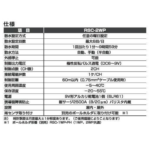 CKD 乾電池式散水コントローラ チャンネル数6 RSC-2WP 自動散水制御機器 コントロ...