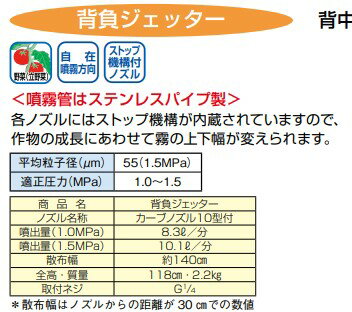 ��ޥۡ�19 14 12�����饸���å�����G1 /4��