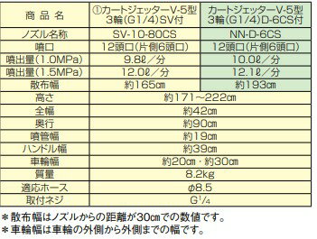 ��ޥۡ�19 13 85�������ȥ����å���V-5��3�ء�G1 /4��D-6CS��