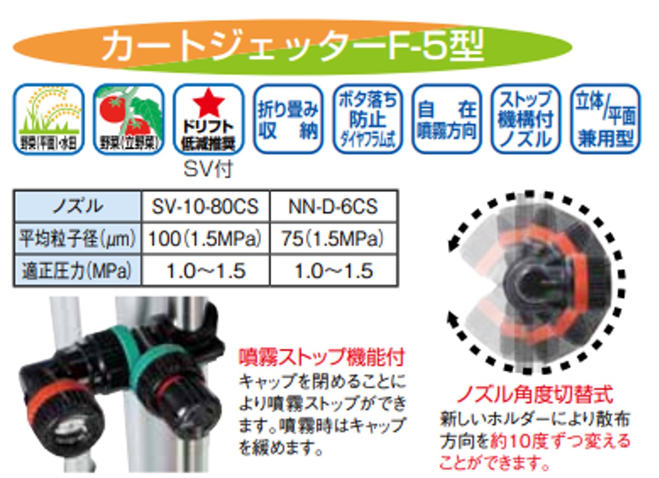 散水社のヤマホ　19 13 78　カートジェッターF-5型1輪（G1 /4）SV付｜アングル2