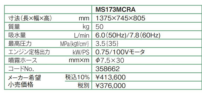 �����դ�����꡼���å�ưʮ��S173MCRA
