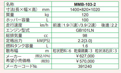 丸山製作所　自走式肥料散布機　MMB-103-2