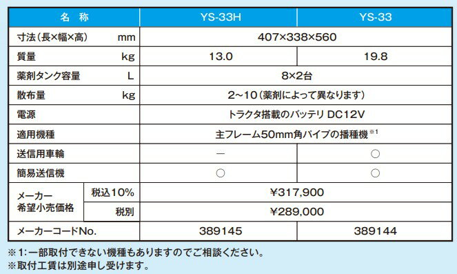 �ݻ�����ꡡȪ����γ�޻��۵���YS-33