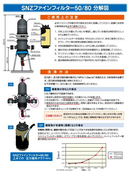 SNZ�ե�����ե��륿��80-120��å��塡WB6265