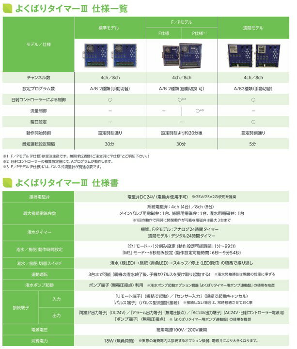 ���ͥ���ȥ����顼 Ver.6 �褯�Ф꥿���ޡ�III�� ���ץ���� WB9547 ������������ �褯�Ф꥿���ޡ����ץ����ǽ