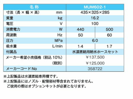 ��˥С�����ߥ��ȥݥ�ס�MUM602-1