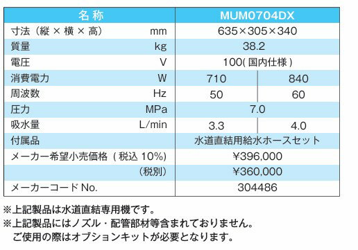 ̸�ֱ�ߥ��ȥݥ�ס�MUMO074DX